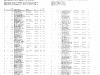 gtp-1987-imsa-yearbook-61-100_page_08.jpg