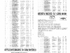 gtp-1987-imsa-yearbook-61-100_page_15.jpg