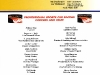 1998-petit-le-mans-program-7